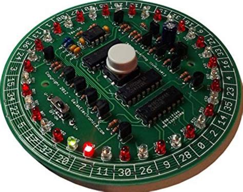 Electronic Roulette: Everything You Need to Know.
